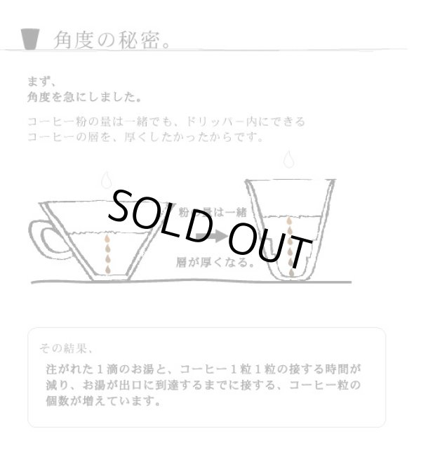 画像7: 【TORCH】donut doripper（ドーナツドリッパー）　 (7)