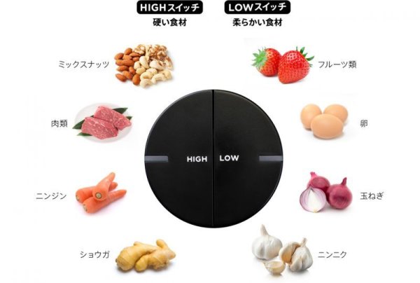 画像4: 【Russell Hobbs】４ブレードミニチョッパー　 (4)